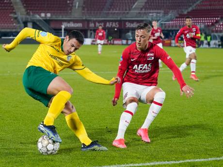 Samenvatting | AZ - Fortuna Sittard
