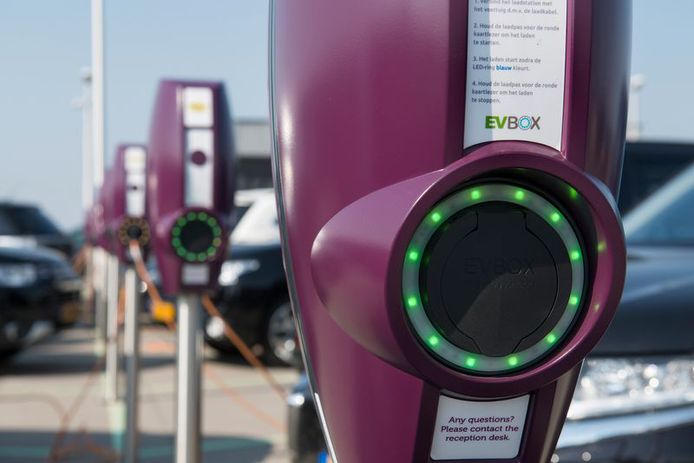 EV Box