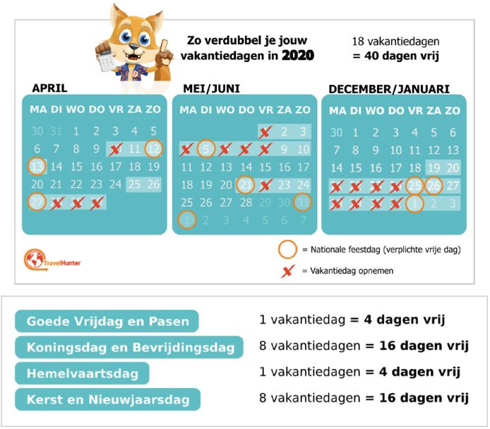 Kalender voor mensen die rekening moeten houden met de schoolvakanties
