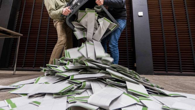 Bekijk hier hoe de Provinciale Statenverkiezingen zijn verlopen in Utrecht en omliggende gemeenten