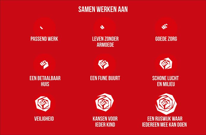 PVDA