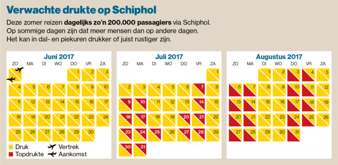 Klik op de afbeelding om deze te vergroten
