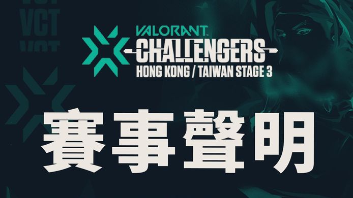 Het Taiwanese esportsteam CBT is gediskwalificeerd tijdens een kwalificatietoernooi voor het WK Valorant. De Taiwanezen zouden een VPN gebruikt hebben zonder dit te melden.