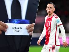 Ajax Vrouwen treft Chelsea in kwartfinale Champions League