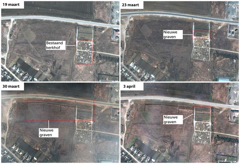 Beelden van satellietbedrijf Maxar Technologies tonen hoe er de afgelopen weken steeds langere rijen graven bijkwamen in Manhusch. Beeld AFP/DM