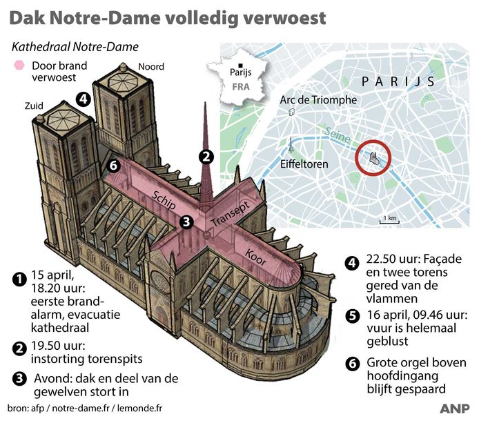 Overzicht van de schade na de brand in de Notre-Dame.