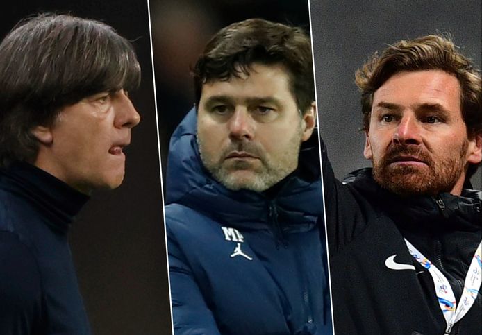 Joachim Löw, Mauricio Pochettino et André Villas-Boas