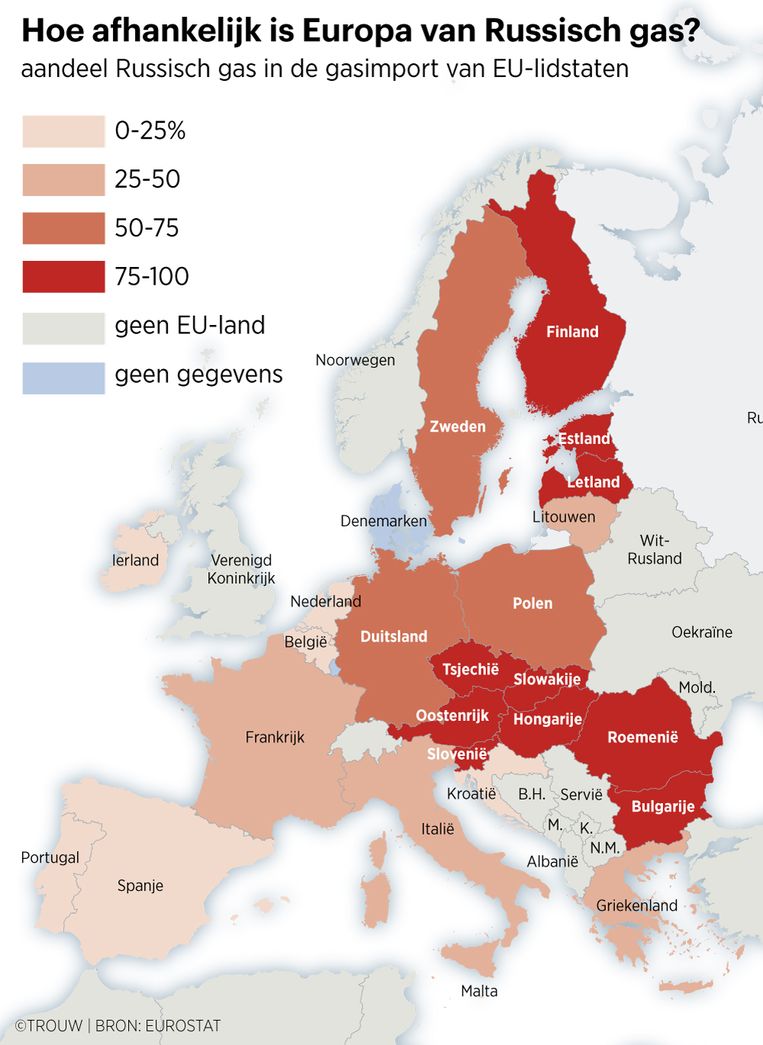 nevel Gezamenlijke selectie radar Hoe afhankelijk zijn we van Rusland, Europa's grootste leverancier van gas  en olie?