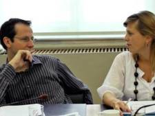 Un organe indépendant de contrôle de la bonne gouvernance