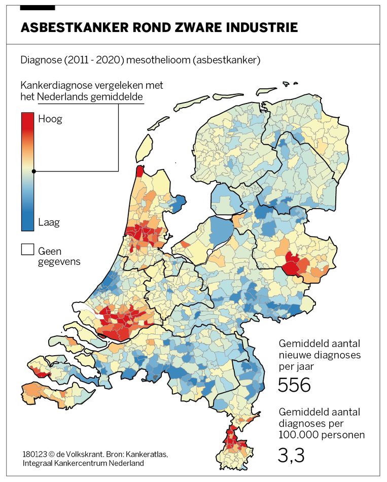 null Beeld 