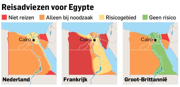 Drie reisadviezen voor Egypte vergeleken.