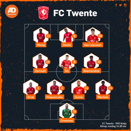 Vermoedelijke opstelling FC Twente.