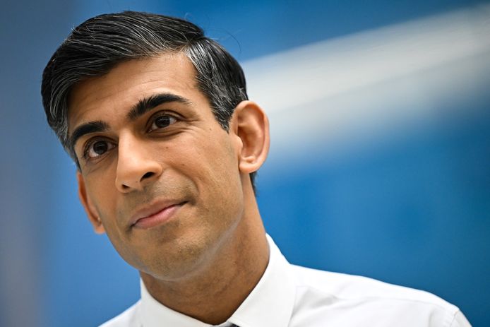 Rishi Sunak