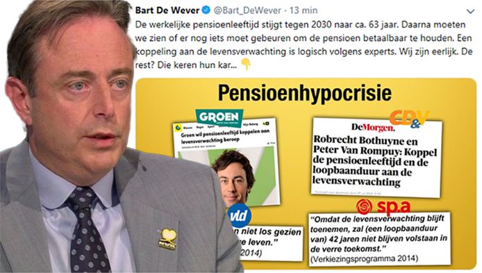 Bart De Wever verklaarde gisteren in Terzake dat de pensioenleeftijd op termijn nog zal moeten verhogen.
