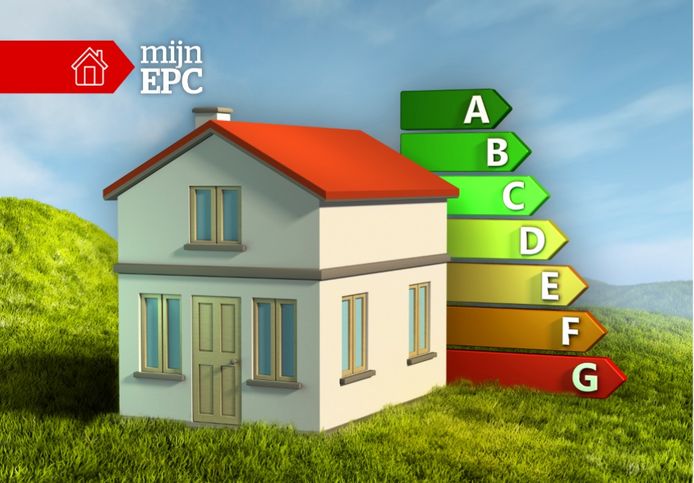 Bereken de energiescore van je woning en hoe je die kunt verbeteren.