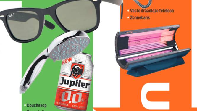 Voortaan bepalen winterbanden en douchekop mee uw loon
