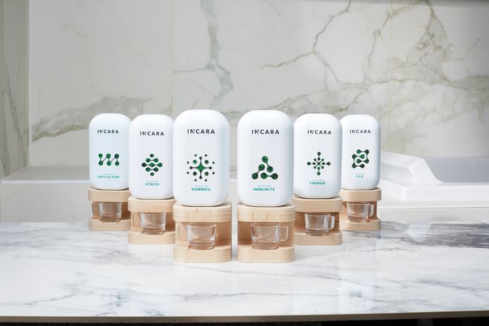 Les produits INCARA SOLUTION