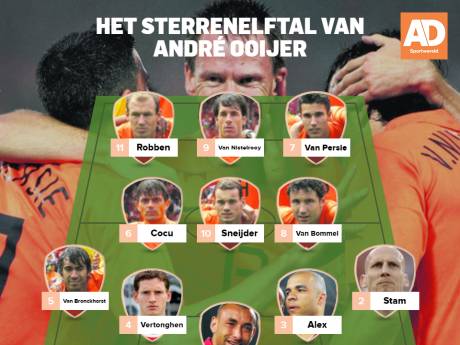 Dit is het sterrenelftal van... André Ooijer