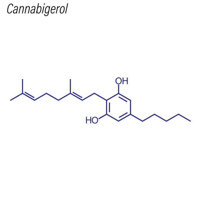 Cannabigerolo (CBG).