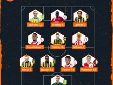 Vitesse zet de toon in Elftal van de Week