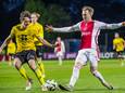 Roda JC profiteert niet van remise bij kraker Willem II - FC Groningen