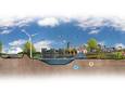 Doorsnede van Ewijk, afbeelding uit het Panorama 2040 van de gemeente Beuningen