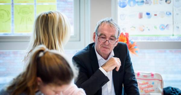 Scholieren in Wintelre denken mee over toekomst Eindhoven Airport