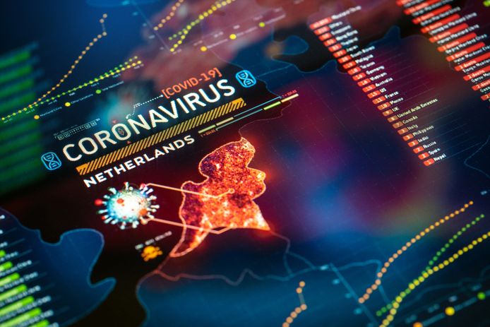 Doordat een deel van de overledenen nooit getest is op corona, ligt het aantal dodental aan corona in Nederland vermoedelijk hoger, betogen huisartsen.