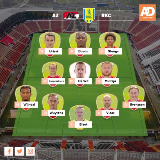 Opstelling AZ.