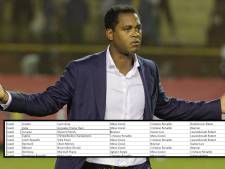 Kluivert verontwaardigd: Tuurlijk stemde ik op Messi