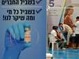 Israëlische studie: aantal symptomatische Covidgevallen daalt met maar liefst 94 procent na toediening Pfizervaccin