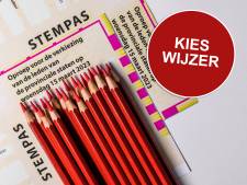 Provinciale Statenverkiezingen en de waterschappen: doe hier onze kieswijzer