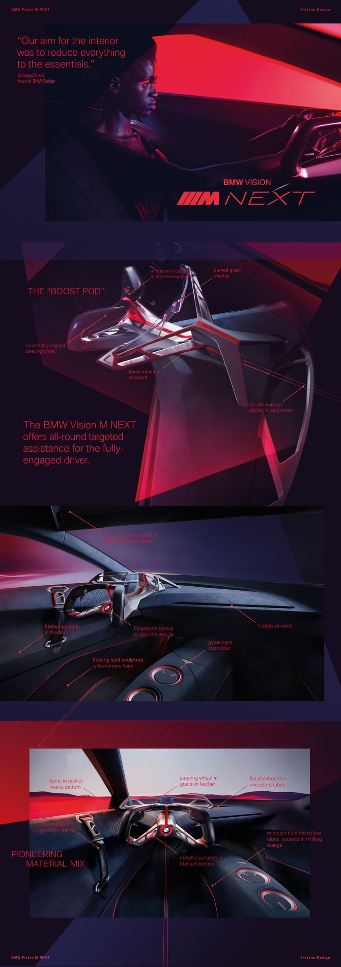 BMW M Vision Next
