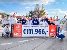 Klimmende Règâhs blij met recordbedrag van ruim 111.000 euro (maar er komt nog meer bij)