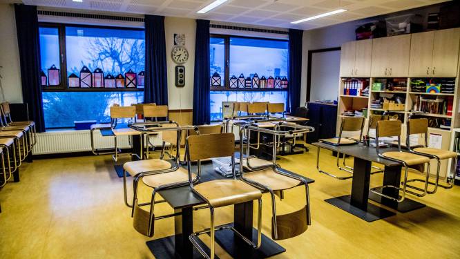 Leraren ziek: ruim 4.000 leerlingen naar huis gestuurd