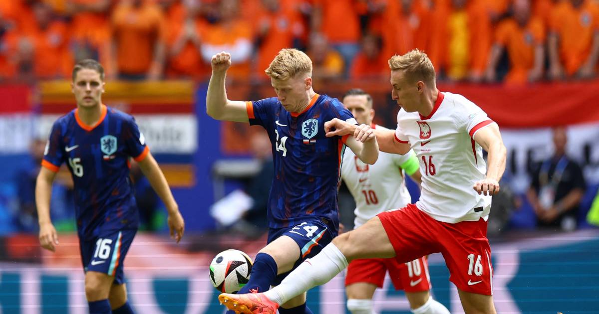LIVE EURO 2024 |  Das niederländische Team hatte durch Gakpo und Szczesny in der kurzen Ecke eine frühe Chance |  Fußball-Europameisterschaft