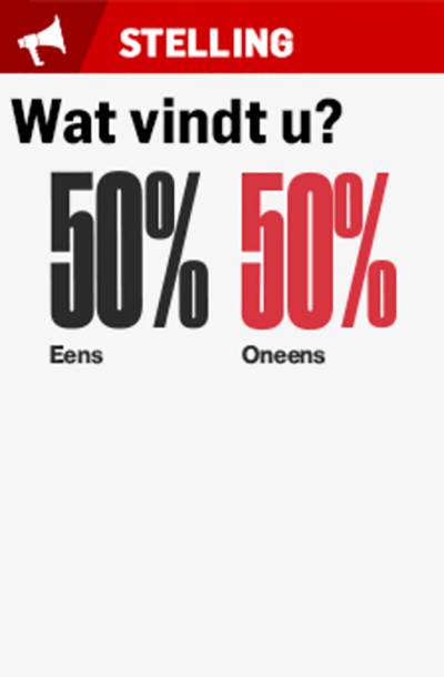 Ik vertrouw alleen nog producten van bioboeren