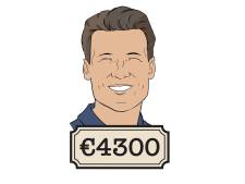 Maarten (35): ‘Zit nu twee jaar bij dit bedrijf en ben al 1300 euro bruto in loon gestegen’