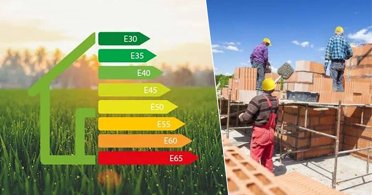 Energy Efficient Homes in Flanders: How to Save Thousands of Euros on Property Tax