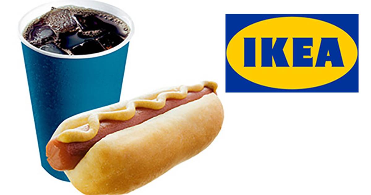 Suradam Golf Grafiek De hotdogs in Ikea zijn spotgoedkoop. Oprichter Ingvar Kamprad had daar een  heel goede reden voor | Economie | hln.be