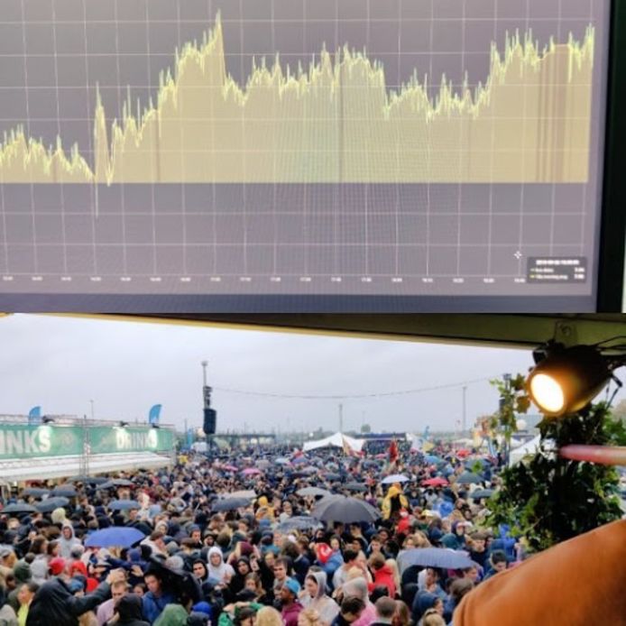 CrowdScan ontwikkelde een druktebarometer die werkt met laag-energetische radiogolven