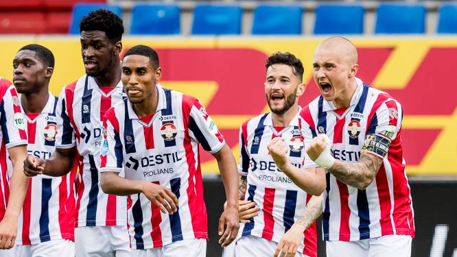 Samenvatting | Willem II - Fortuna Sittard