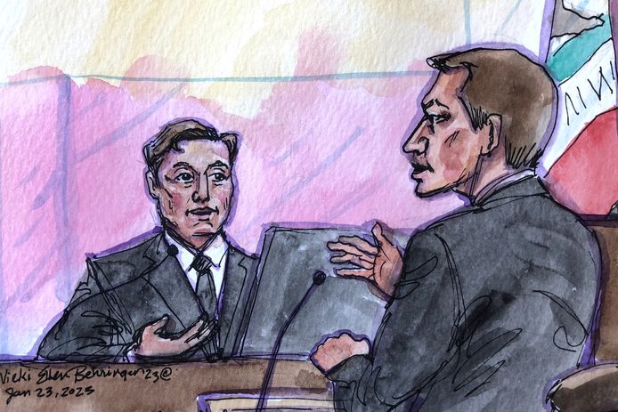 Tesla CEO Elon Musk wordt door zijn advocaat bevraagd tijdens de rechtszitting in San Francisco. (23/01/23)