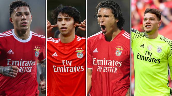 Transferkampioen Benfica: ook Ajax komt niet in de buurt van deze krankzinnige verkoopcijfers