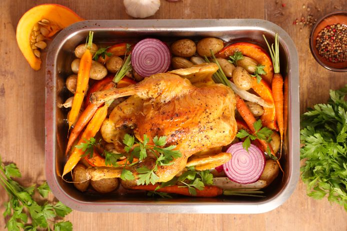 Bakpapier Of Aluminiumfolie Het Eeuwige Keukendilemma Opgelost Nina Kookt Hln Be