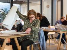 Wéér worden de stemmen geteld: in Maassluis wordt nog steeds gestreden om de laatste zetel