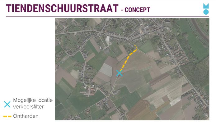 Het concept voor de Tiendenschuurstraat uit een presentatie van de stad Mechelen deze week aan de omwonenden.