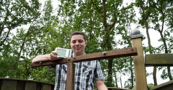 Sibculo helpt bestolen weerman Groote weer in de lucht