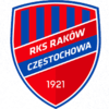 Raków Czestochowa