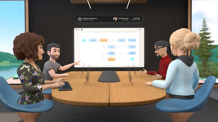 Dans les "workrooms" (salles de travail), les participants apparaissent autour d'une table ronde sous forme d'avatars personnalisés, qui ressemblent à des personnages de dessins animés